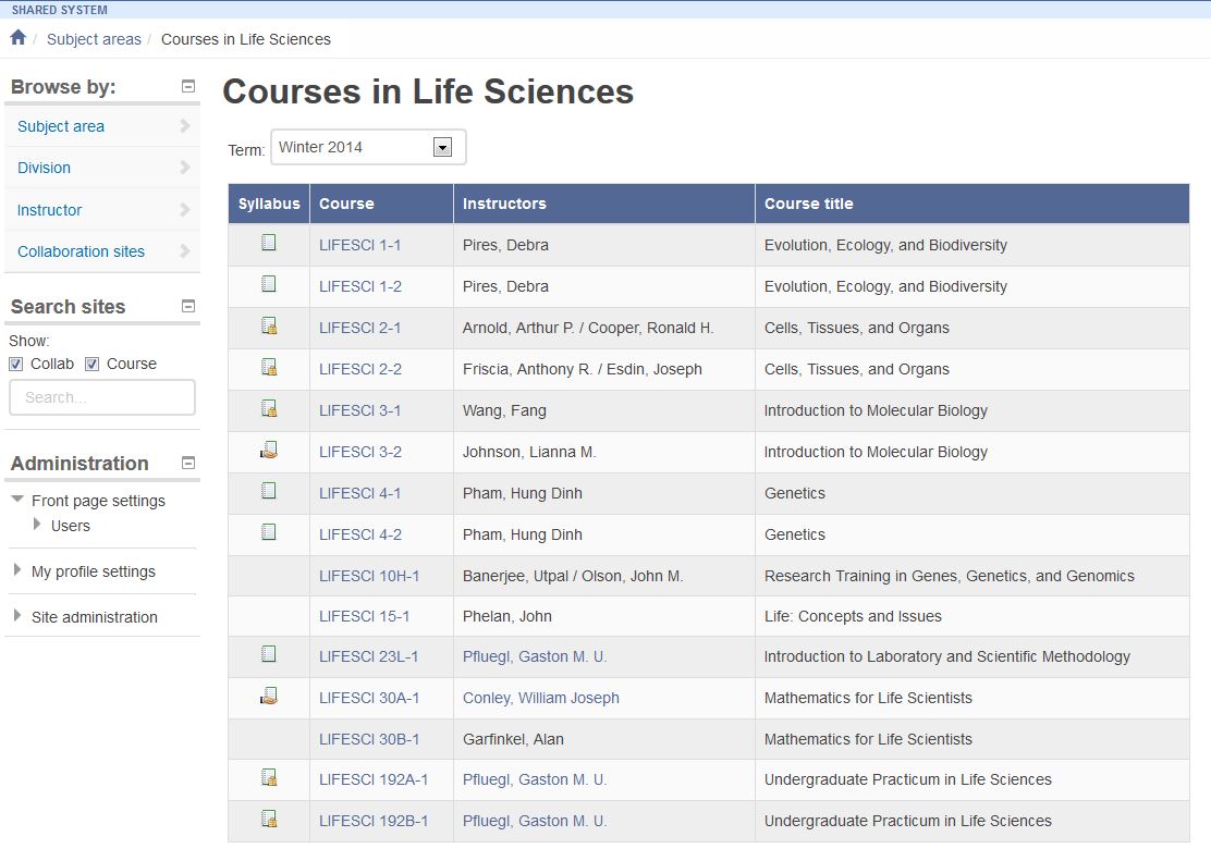 Schedule Of Classes Ucla | Examples and Forms